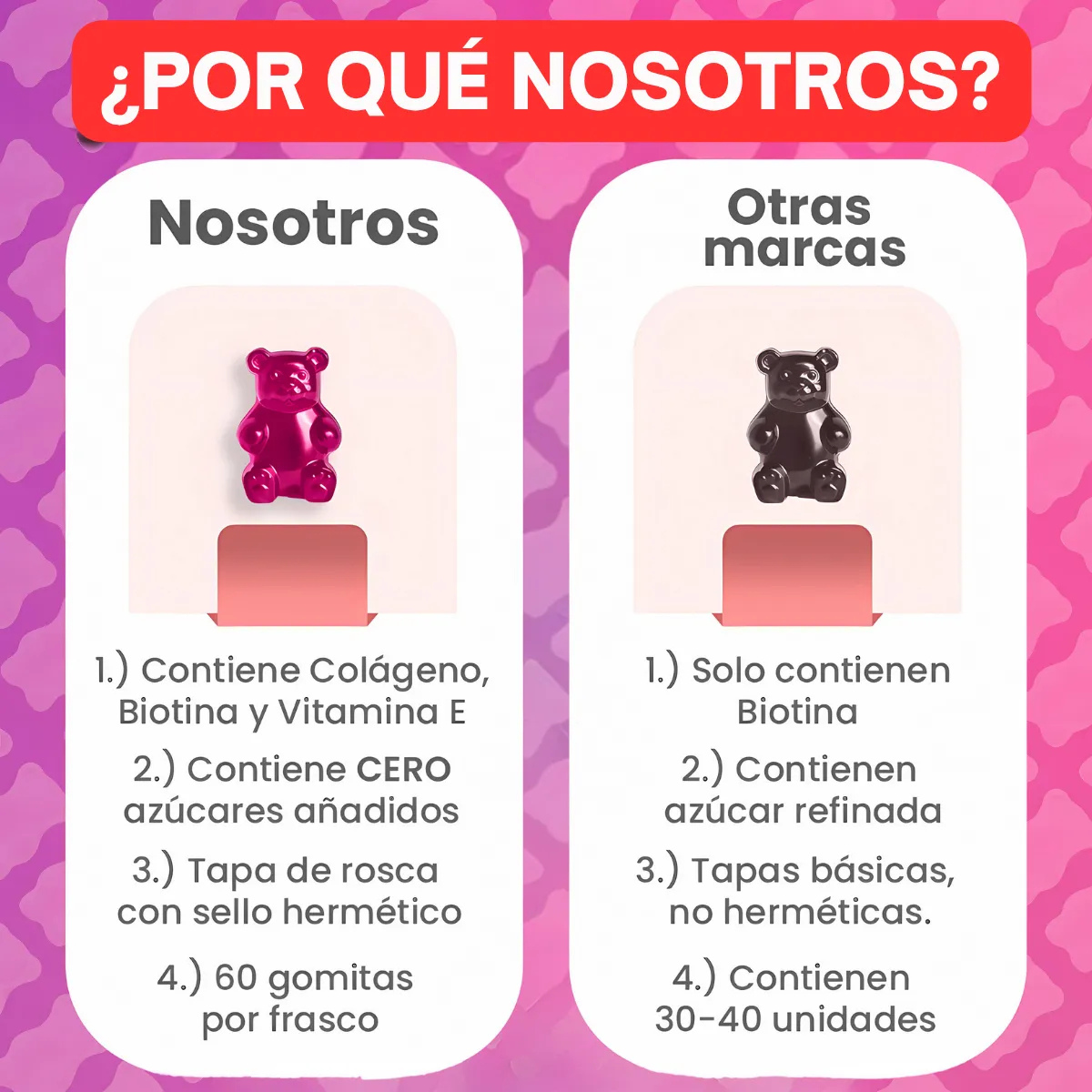 Gomitas De Colágeno + Biotina - Imagen 7